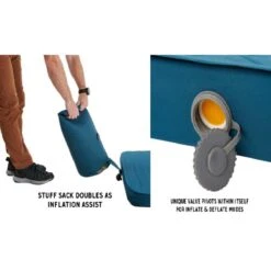 Kelty Waypoint Self Inflating Sleeping Pad 10 Kelty Waypoint Self Inflating Sleeping Pad -Kelty Sales Store kelty waypoint self inflating sleeping pad 118